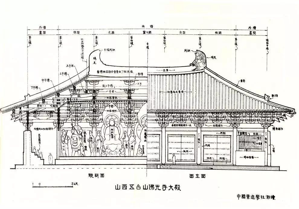 山西春游，從太原到大同,，一覽稀世之珍的建筑古跡~(圖9)