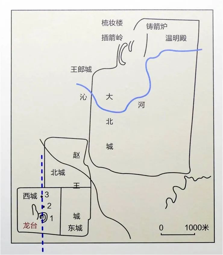 “帝都脊梁”古老的中軸線,，3000年前已初顯~(圖4)